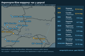Мапа Центрально-Східної Європи з позначеними аеропортами Кошице, Сучава, Жешув, Кишинів, Будапешт, Люблін, Краків, Катовіце і Варшава та містами Львів, Ужгород, Чернівці, Київ і Одеса; поруч таблиця з орієнтовним часом у дорозі
